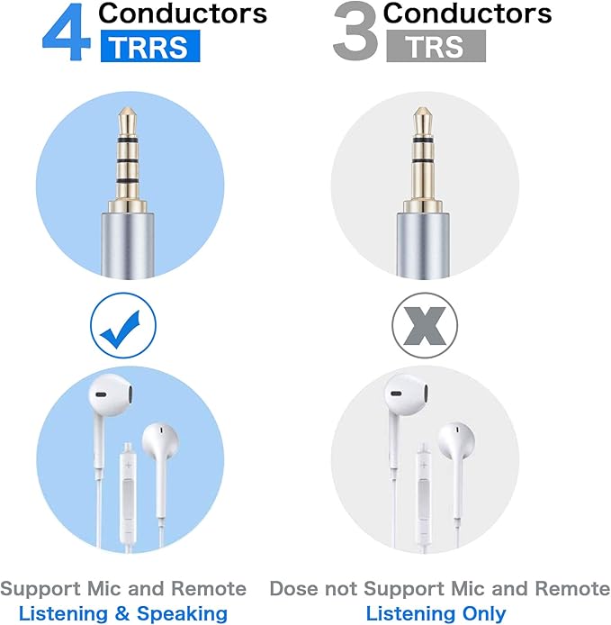Male to Male Audio Cable 6Ft, 90 Degree TRRS 3.5mm 4 Pole Nylon Braided Stereo Aux Cable for Headphones, PS4, Phone, Tablet, Headset, PC, Laptop and More