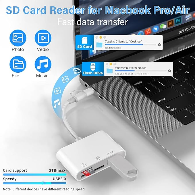 SD Card Reader for iPhone iPad Mac, Lightning & USB-C Dual Interface Memory Card Reader with SD/Micro SD/USB-A 3 Slots, Digital Camera Adapter to iPhone, Plug & Play