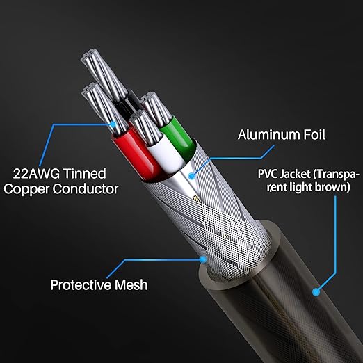 Active USB Extension Cable 75 Feet, USB 2.0 A Male to Female Repeater Cord, with 2 Extension Chipsets Signal Booster, 22AWG Tinned Pure Copper, (AC Power Supply Included)