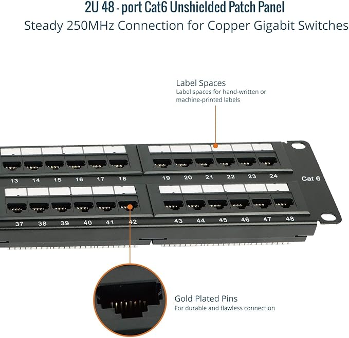 Tecmojo 48 Port Patch Panel, Cat6 Patch Panel, 2U Patch Panel, Network Patch Panel for 19 inch Rack Mount equipments,10G Support, Unshielded