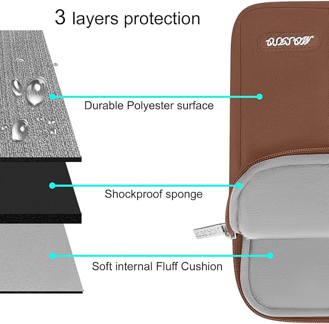 MOSISO Laptop Case 14 inch, 14 inch Laptop Sleeve Compatible with HP Lenovo Dell ASUS Acer, HP Stream, Dell Latitude, Lenovo IdeaPad, Polyester Vertical Computer Sleeve Bag with Pocket, Caramel Brown