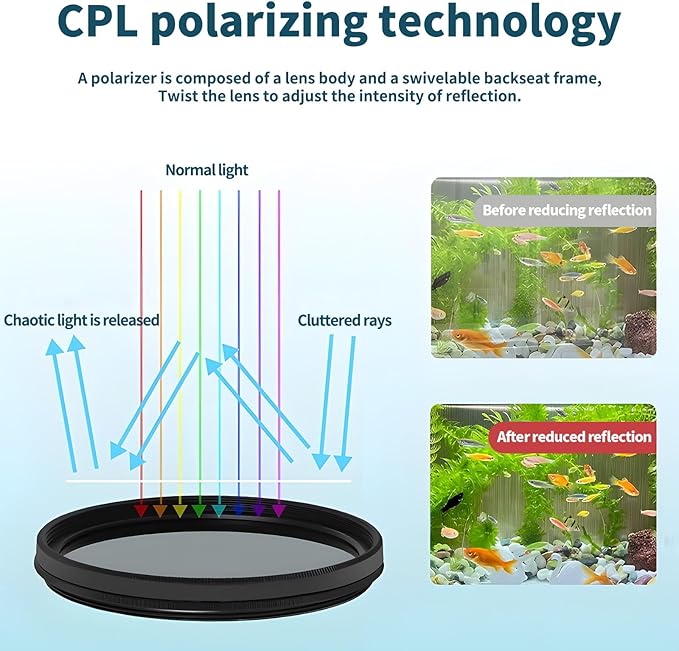 67mm Clip-on CPL Phone Camera Lens Filter, Polarized Camera Lens Filter CPL Filter for iPhone 16 15 Pro Max Plus 14 13 Pro Max Mini 12 11 X XS Galaxy