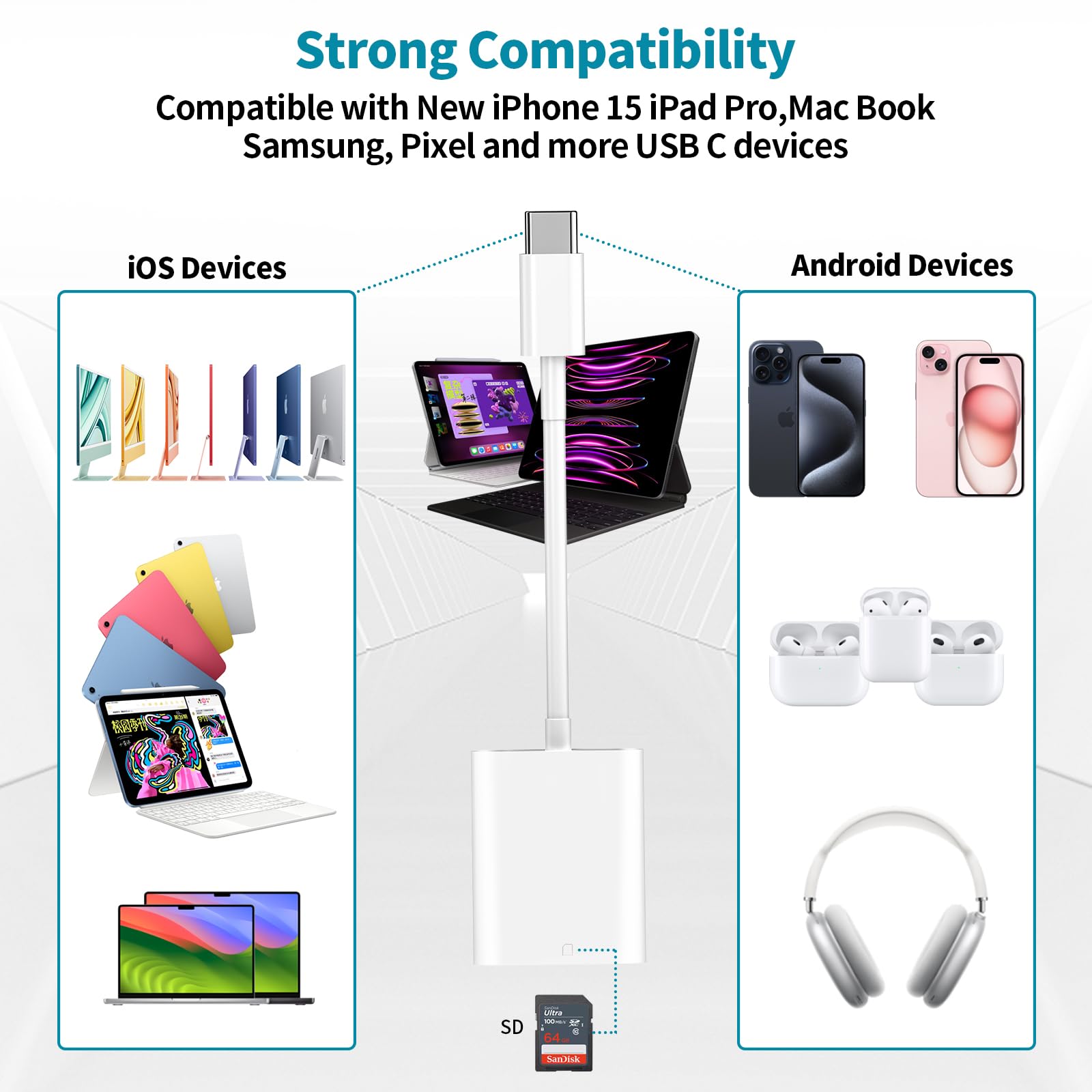 USB C SD Memory Card Reader [Apple MFi Certified] Type C to SD Card Adapter for iPhone 15 USB C Camera Adapter Trail Camera Viewer for iPhone 16 15 iPad MacBook Air/Pro Galaxy, Plug and Play
