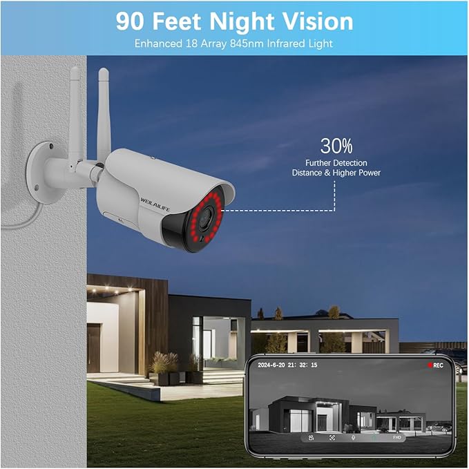 【2-Way Audio & Super Night Vision】 Outdoor Wireless Security Camera System, Wireless DVR System, WiFi Video Surveillance, Home Security Cameras