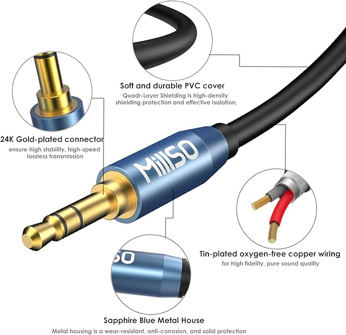 MillSO Audio Splitter, Female to 2 Male 3.5mm TRS Audio Splitter, 8 Feet SapphireBlue&Gold-Plated Stereo Jack Headphones Adapter Cable for Smartphone, Computer, Mp3, Earphone, Speakers