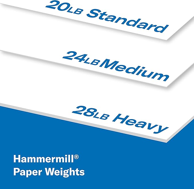 Hammermill Printer Paper, 20 lb Copy Paper, 8.5 x 11 - 1 Pallet, 40 Cases (200,000 Sheets) - 92 Bright, Made in the USA
