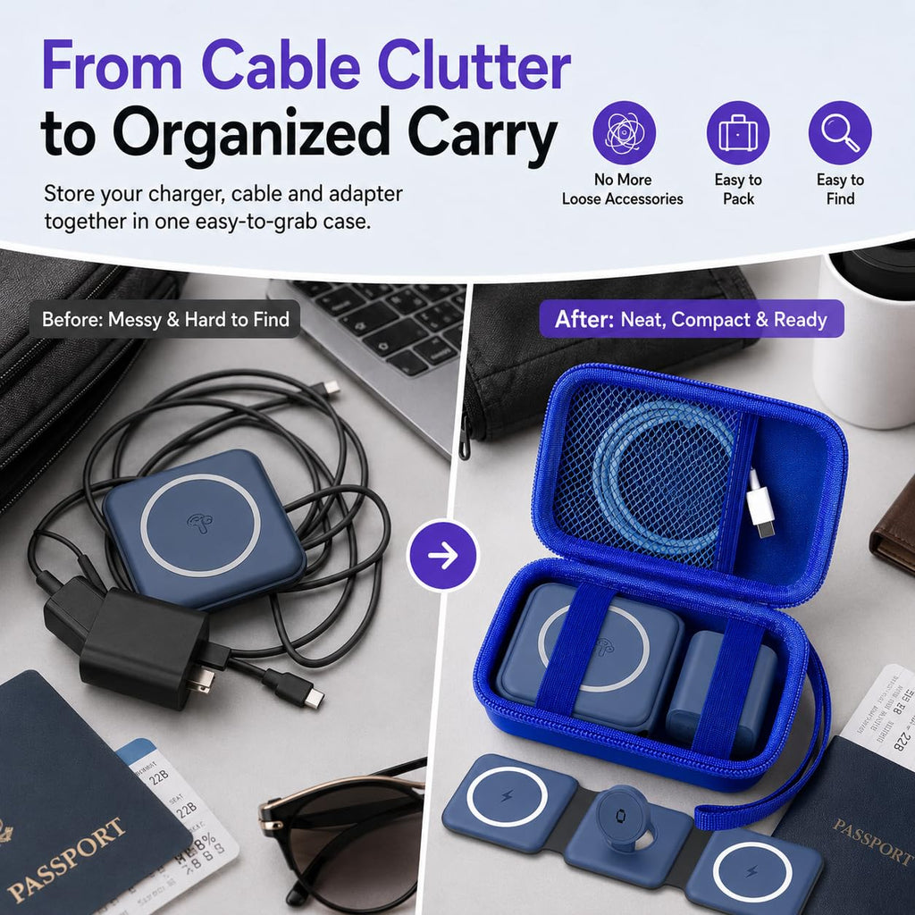 ANKHOH Travel Case for Iseyyox/for RTOPS/for QUZUDN 3 in 1 Wireless Charger