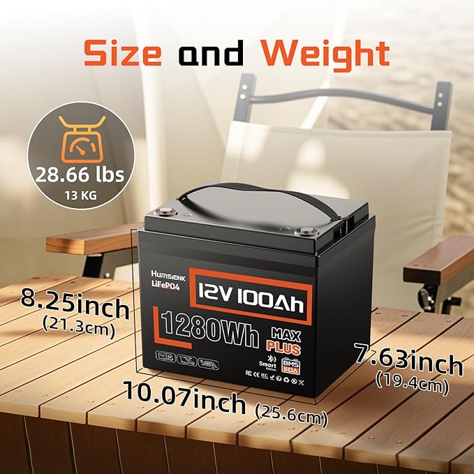2 PCS 12V 100Ah LiFePO4 Lithium Battery MAX PLUS, Built-in 110A BMS & Bluetooth 5.0, 15000+ Deep Cycles Lithium Batteries, Max. 1280Wh, 10-Year Lifespan for RV, Marine