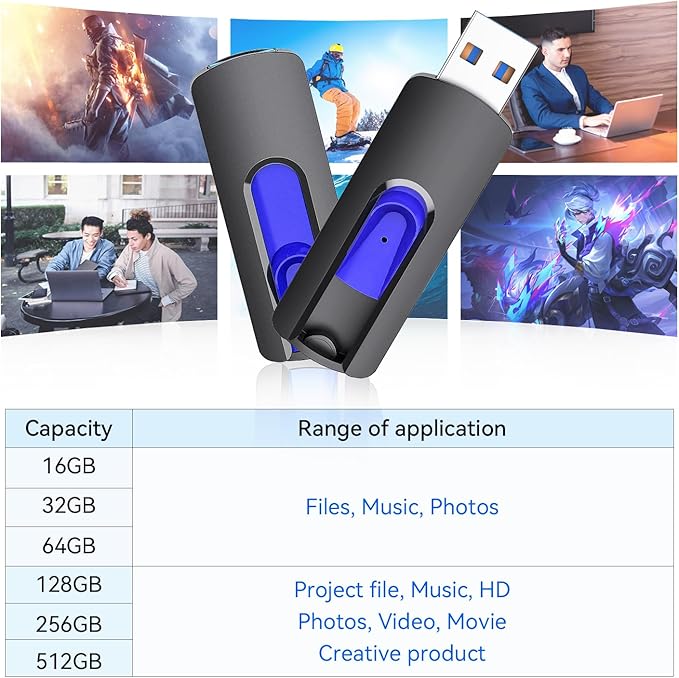 JUANWE 512GB USB Flash Drive, Thumb Drive 130MB/S High Speed, USB 3.0 Storage Flash Drive Memory Stick for Backup Jump Drive for Computer/Laptop