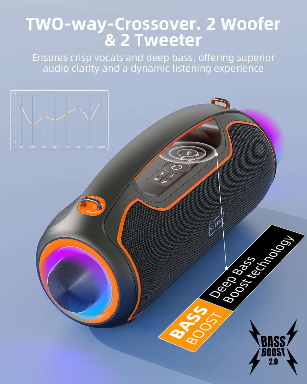 Portable Bluetooth Speakers Wireless, 200W PEAK Outdoor Speaker w/2.0 Bass