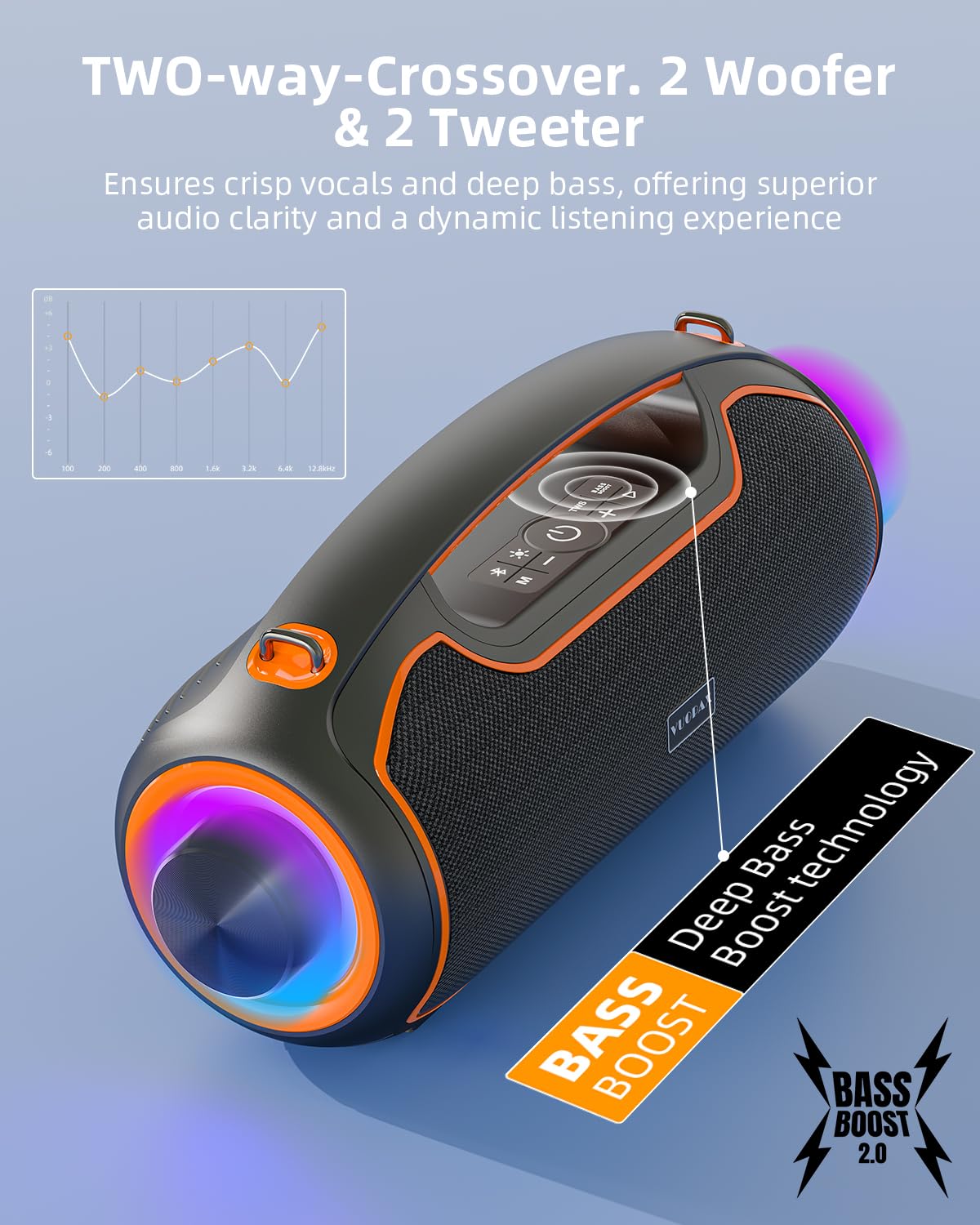 Portable Bluetooth Speakers Wireless, 200W PEAK Outdoor Speaker w/2.0 Bass