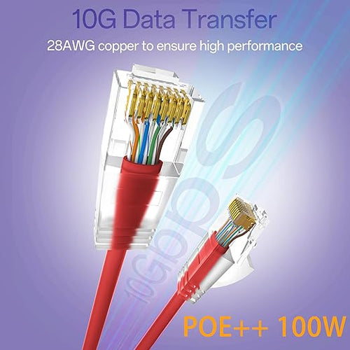 10Gsupxsel Cat6a Patch Cables 1ft (24 Pack) Slim, Cat6 Ethernet Patch Cable Pure Copper, Flexible Cat 6 Patch Cable 550MHZ 10G, Space-Saving Cat 6A Network Cables for Patch Panel, Red