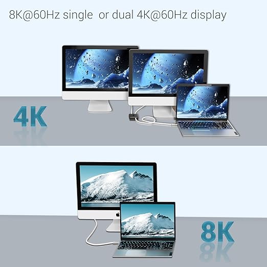 240W USB C Cable 6.6FT 2 Packs, USB4 Cable with 40Gbps High Speed Data Transfer, Single 8K/Dual 4k Display Compatible for Thunderbolt 4/3 Monitor/Hub/Docking Stations, iPhone 16/16 Pro