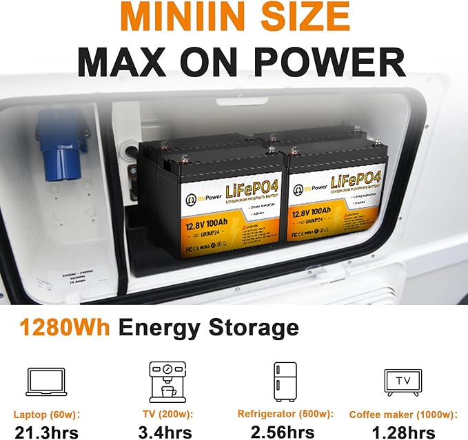 BtrPower 12V 100Ah Mini LiFePO4 Battery with Small Size and Light Weight, Built-in 100A BMS and Grade A Cells, Up to 15000 Cycles & 10-Year Lifespan for RV, Solar, Trolling Motor & Camping.
