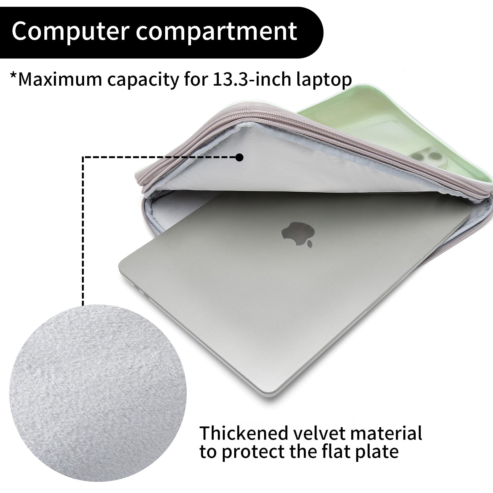 CONMOTO Laptop Case Sleeve,13 inch 15inch Computer Carrying Bag Laptop Sleeve Compatible for MacBook Air/Pro, HP, Dell, Lenovo, Acer