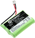 Synergy Digital Cordless Phone Battery, Compatible with Clarity C410 Cordless Phone, (Ni-MH, 3.6V, 800 mAh) Ultra Hi-Capacity Battery