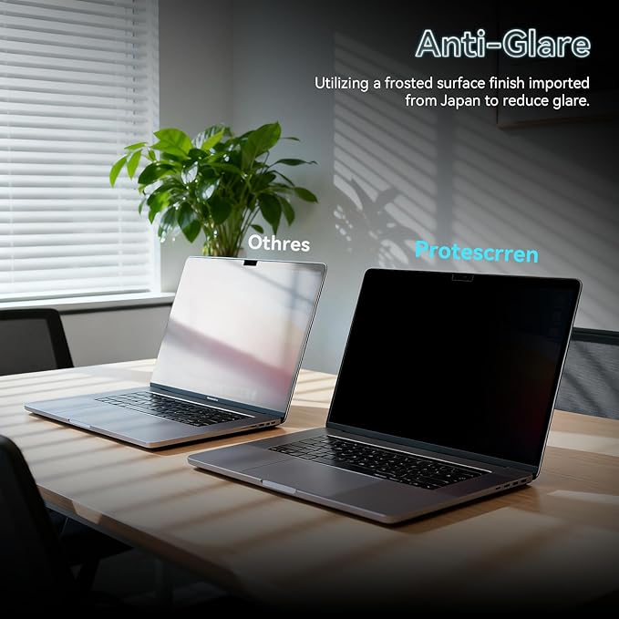 360° Privacy Screen for MacBook Air 15 Inch (2023-2025, M2 M3 M4) - A2941 A3114 A3241, 4 Way Privacy Anti Glare Blue Light Filter Shield Film Anti Spy Laptop Protector for Mac 15.3In Computer