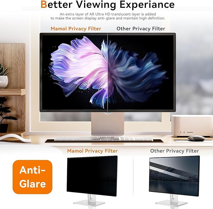[5-Pack] 20 Inch Computer Privacy Screen for 16:9 Widescreen Monitor, Anti Glare Anti-UV Eye Protection Desktop PC LED Monitor Filter, Removable Anti-Scratch Screen Film 20in