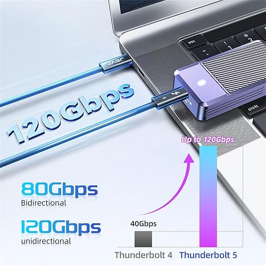 JEYI Thunderbolt 5 Cable 1m/3.3ft 80Gbps,120Gbps Bandwidth 16K/Dual8K,Multi-Screen Display,240W Fast Charging TB5,USB4/3/2,for iPhone 15/16,MacBook Pro/MacBook Air M3/iMac,Dell XPS 13/15(5-Certified)