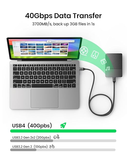 Silkland USB 4 Cable for Thunderbolt 4 Cable, 40Gbps Data Transfer, 240W Fast Charging, Supports 8K/5K@60Hz, 4K@240Hz, USB C Thunderbolt Cable 2.6FT, Compatible for MacBook, SSD, Docking, iPhone 16/15