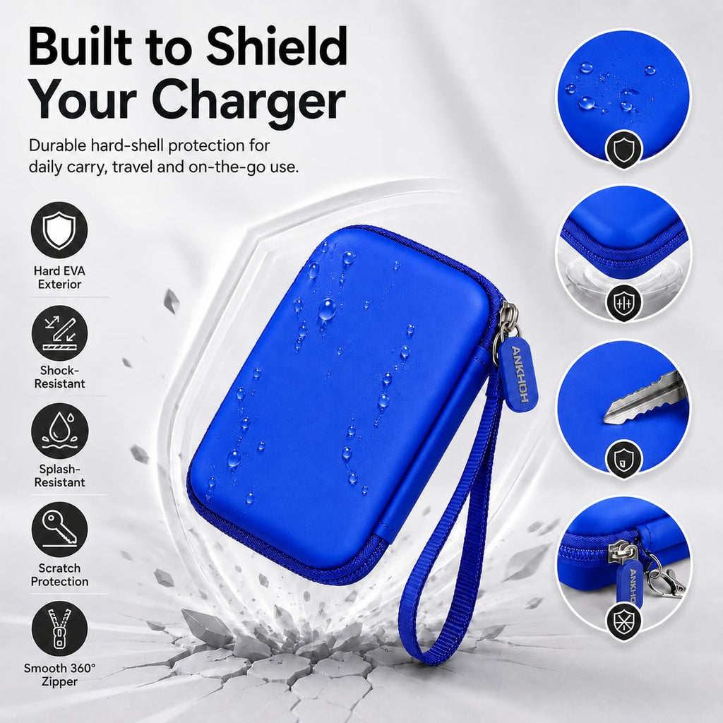 ANKHOH Travel Case for Iseyyox/for RTOPS/for QUZUDN 3 in 1 Wireless Charger