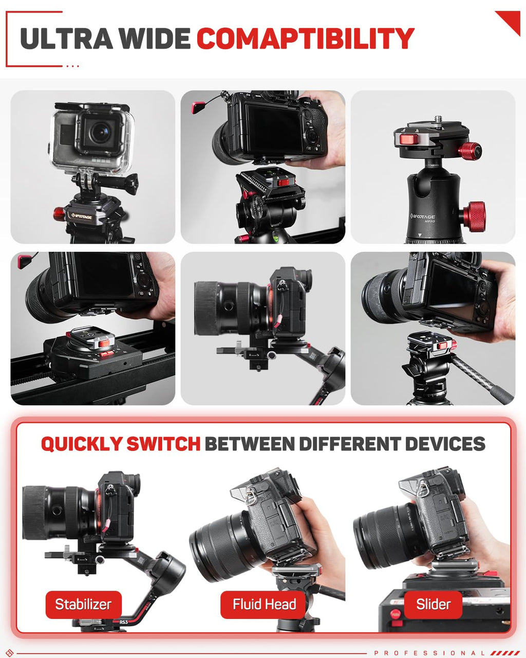 IFOOTAGE Q38 Quick Release Plate Camera Tripod Mount Adapter