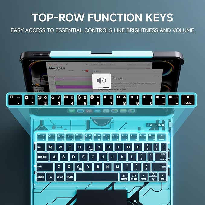 Transparent Case with Keyboard for iPad 11th Gen 11-in.(A16, 2025) & 2022 iPad 10th Gen 10.9-in,7-Color Backlit,Wireless Keyboard, 360°Rotating,with trackpad,Pencil Holder,with Shortcuts,Blue