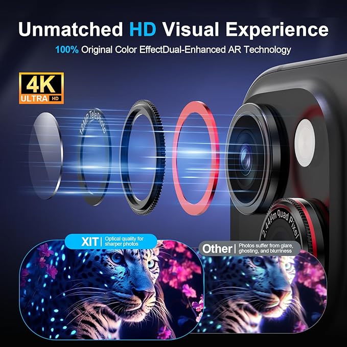 X-it 2 Pack Camera Lens Protector, Shatterproof Anti-Scratch Ultra HD Mechanical Gear Camera Protector, Anti-Glare Tempered Glass Lens Protector for iPhone 15/15 Plus/14/14 Plus,Case Friendly,BlackRed