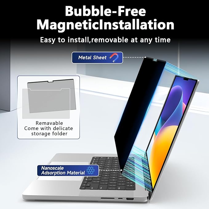 Magnetic MacBook Air 15 Inch Privacy Screen(2023-2025, M2, M3, M4), Removable Anti Glare Blue Light Macbook Pro Screen Protector, 360° Anti Spy and Easy Install Shield