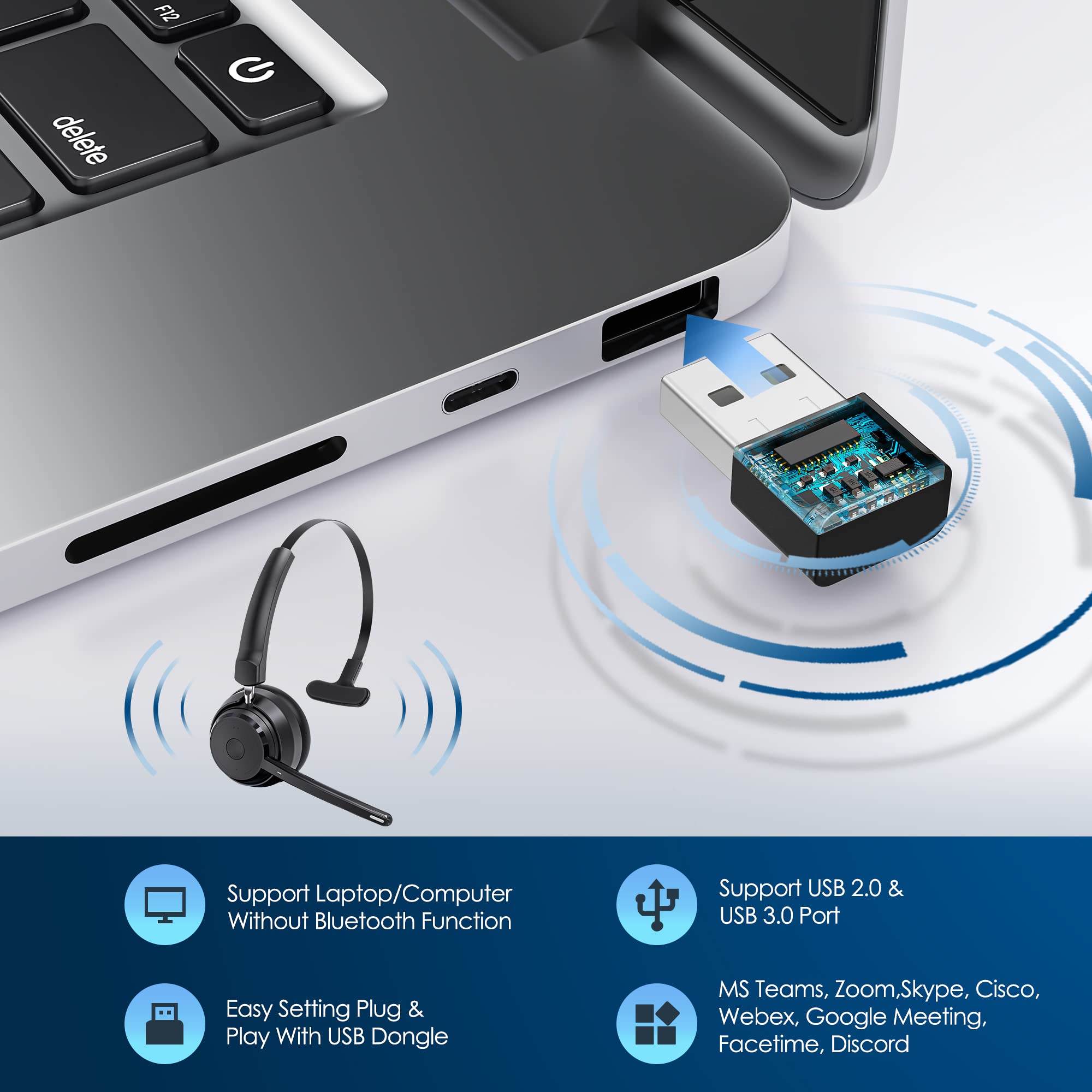 Mopchnic Bluetooth Headset, Wireless Headphone with Microphone for Computer, On Ear Bluetooth Headset with USB Dongle for Office Call Center Skype Zoom Meeting Online Class (Gray)