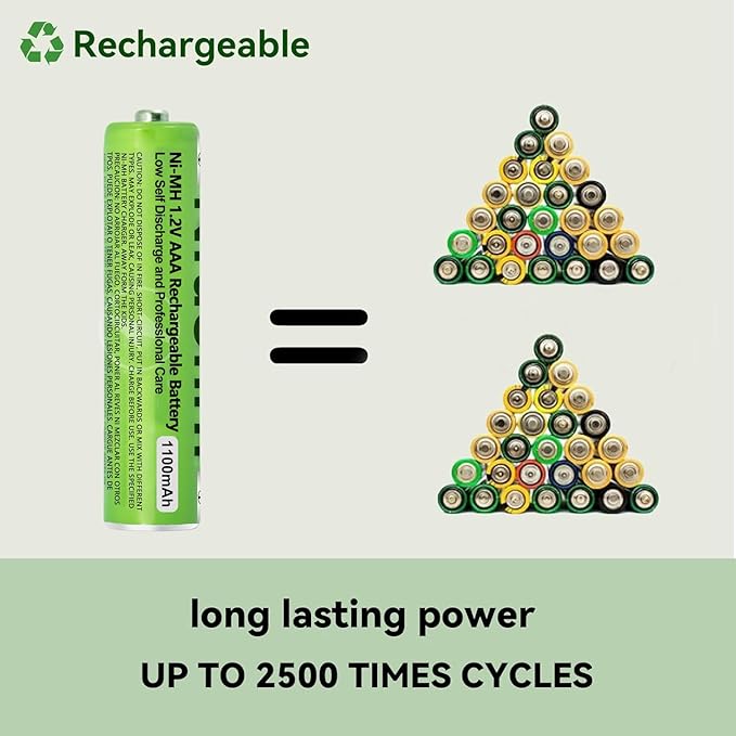 4 Pack NI-MH AAA Rechargeable Battery for Panasonic, 1.2V 1100mah AAA Rechargeable Batteries for Panasonic Cordless Phones Handset, Remote Controls, Electronics
