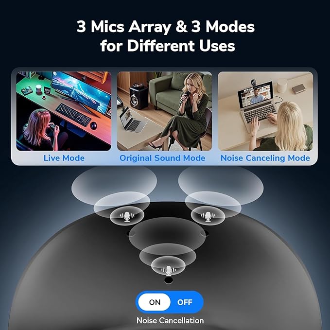 EMEET Piko+ Webcam 4K, World’s 1st Dual-Camera AI-Powered 4K Camera, 1/2.55'' Sony Sensor, 3 Mics&3 Sound Modes, Panda Magnetic Privacy Cover, USB C-C&C-A, Ideal for Livestreamers and Content Creators