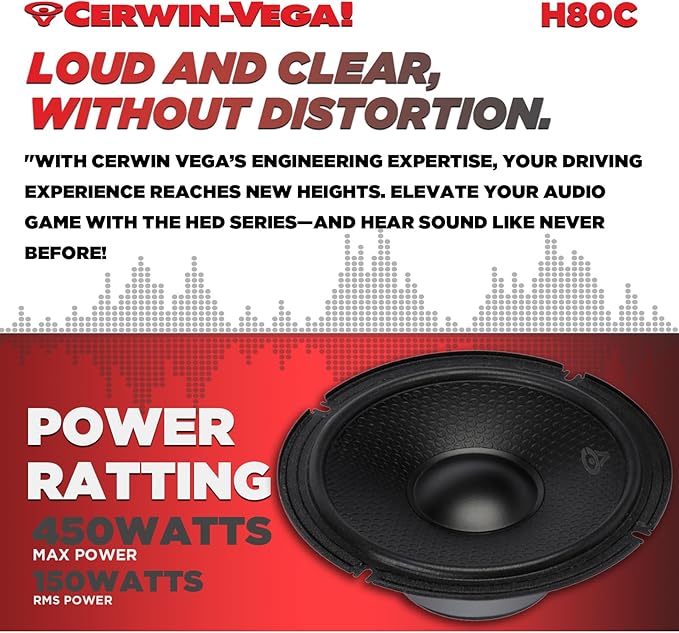 CERWIN-VEGA! HED 2025 Edition-8” Component Full Range Speaker System - H80C