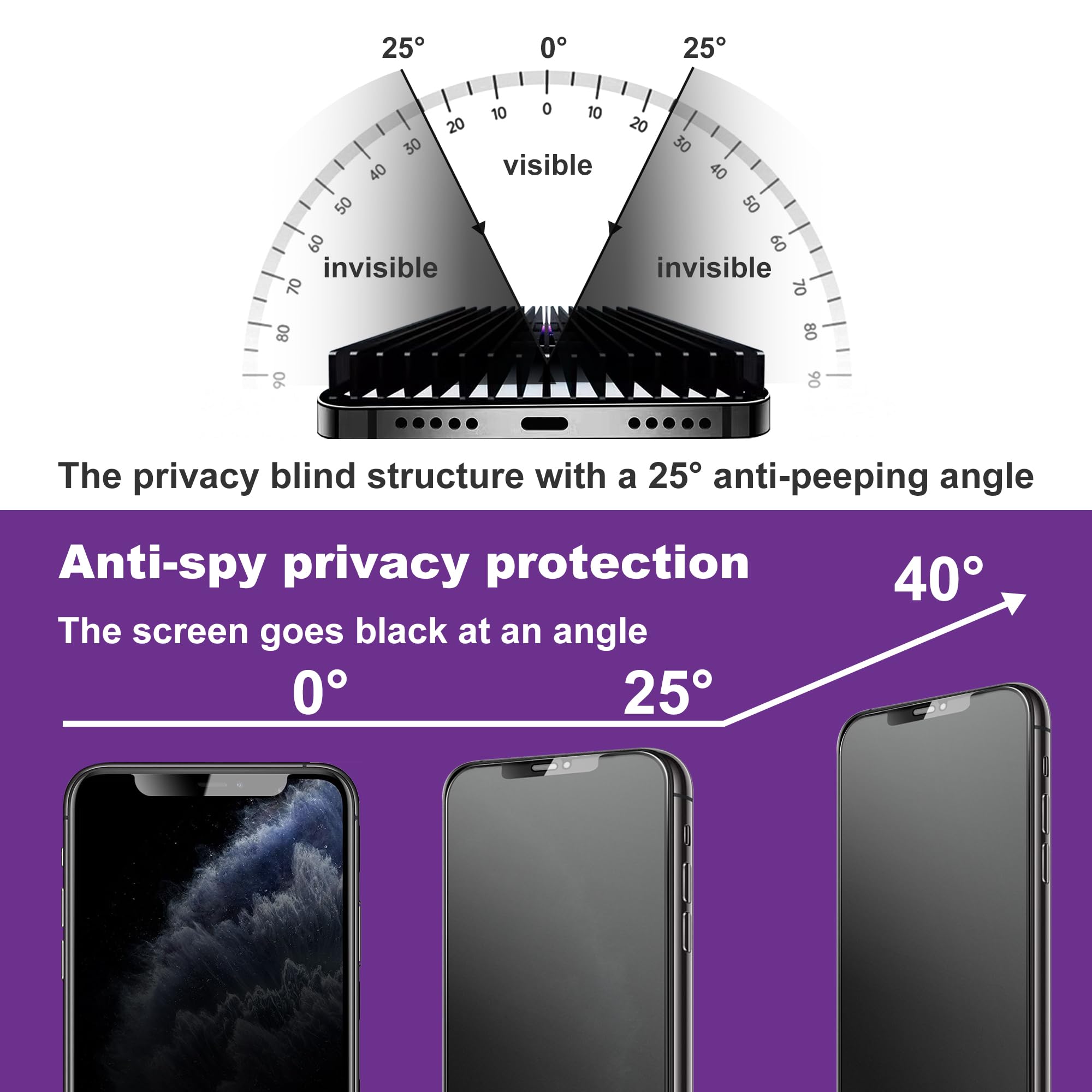 CHRYSHA 2-Pack Matte Privacy Screen Protector for iPhone 11 Pro Max and iPhon XS MAX 6.5-Inch, Auto Dust Removal, No Bubbles,Anti-Spy Tempered Glass Film, Easy Installation