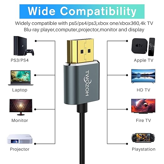 Twozoh Flexible & Slim HDMI Cable 5FT 2 Pack, Ultra Thin HDMI Cord Supports High Speed 4K@60Hz 18gbps 2160P/1080P