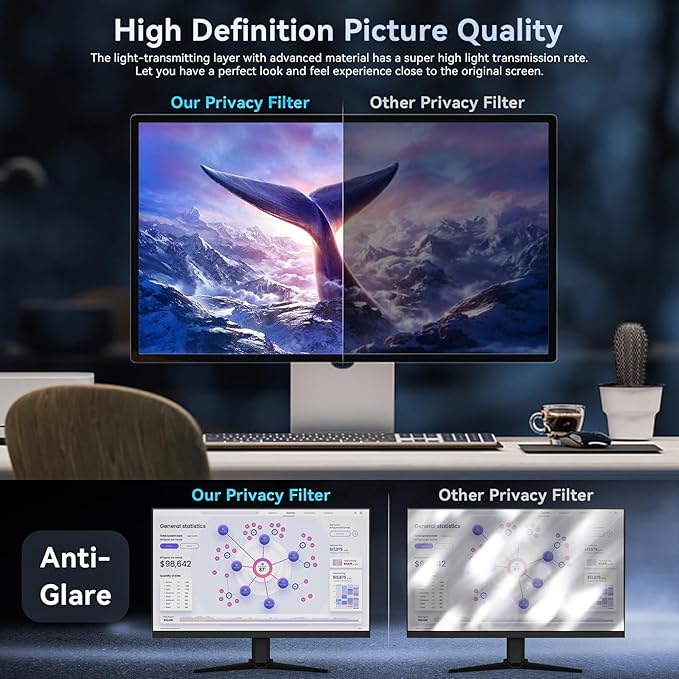 [2 Pack] Computer Privacy Screen 27 Inch for 16:9 Widescreen Monitor, Removable Eye Protection Anti Glare Blue Light Filter, Anti Scratch Computer Monitor Privacy Shield 27 in