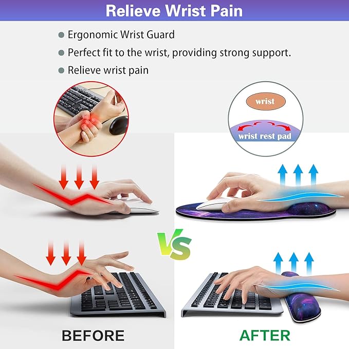 Mouse Pad with Wrist Rest Set, 3-in-1 Wrist Support Mousepad Set, Gaming Mat Pad with Anti-Skid Base,Ergonomic Memory Foam Keyboard Gel Wrist Rest