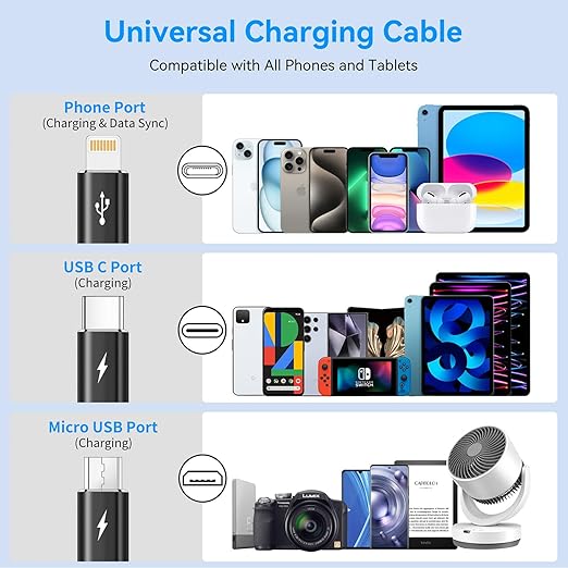 Multi Charging Cable, [2Pack 4Ft] 3 in 1 Retractable Fast Charger Cable Multi Charging Cord USB Cable Adapter with Lightning/Type C/Micro USB Port for Cell Phones/iPhone/Samsung Galaxy/Tablets & More