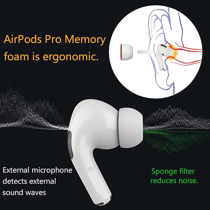 Airpod Pro Ear Tip Memory Foam & Silicone Hybrid Ear Tips, Perfect Noise Reduction, Stays in Your Ears, Ultra-Comfort, Anti-Slip Eartips, Fit in The Charging Case (Orange, Small)