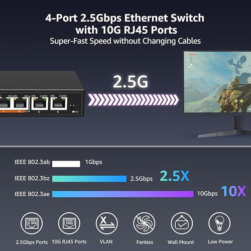10Gb Ethernet Switch Unmanaged with 2 x 10Gbe RJ45 Ports, 4 x 2.5G Base-T Ports, Plug and Play, VLAN, Wall Mount, YuanLey 6-Port 10 Gigabit Network Switch with Metal Case Fanless