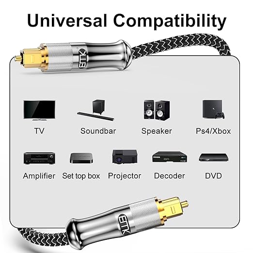 EMK 24K Gold-Plated Optical Audio Cable [8ft/2.4M] - Digital Toslink SPDIF Cable Compatible with Soundbar to TV, Home Theater - High-Speed Fiber Optic Cable (Silver)