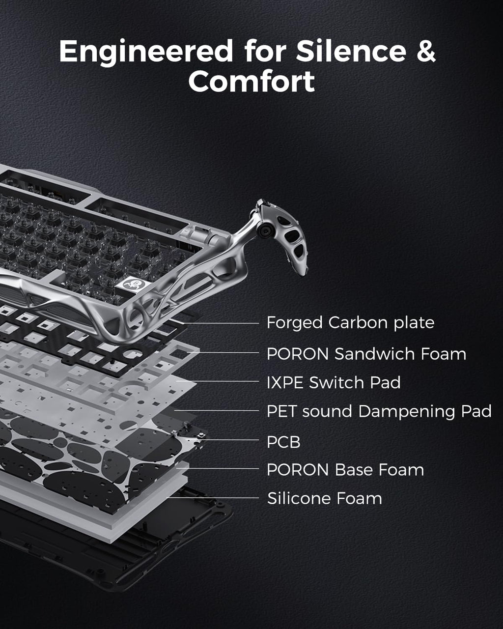 GravaStar Mercury V75 Pro HE Keyboard – 75% Layout Gaming Keyboard, Hall‑Effect Magnetic Switches, Only Wired, Hot‑Swappable, 8000 Hz Polling, Dual‑Zone RGB, Semi‑Aluminum Frame with Cyberpunk