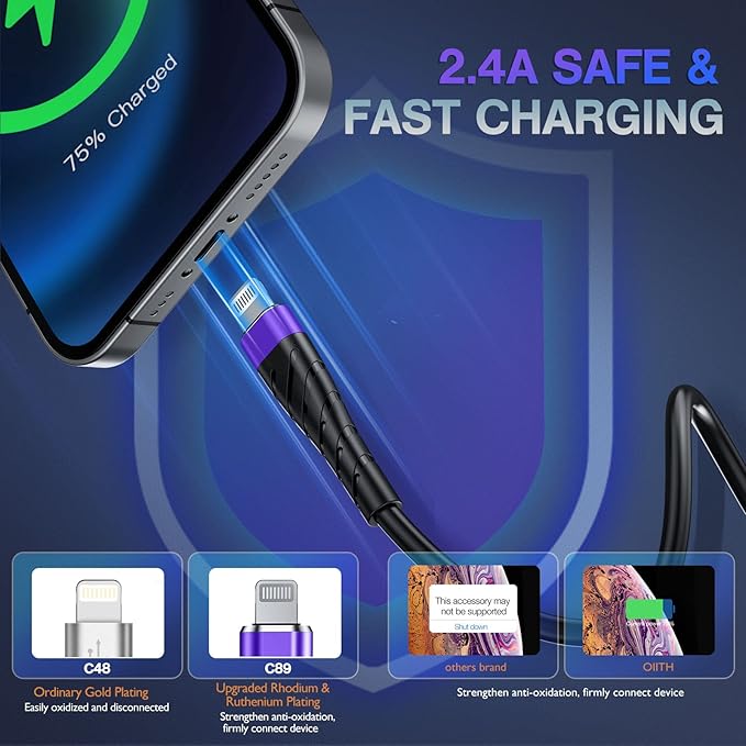 OIITH MFi Certified for iPhone Charger Cable 6Ft, 3 Pack Long for Lightning Charging Cord, Fast 2.4A for iPhone USB Cord Compatible with iPhone12/11/XS/Max/XR/X/8/8P/7P/6/iPad