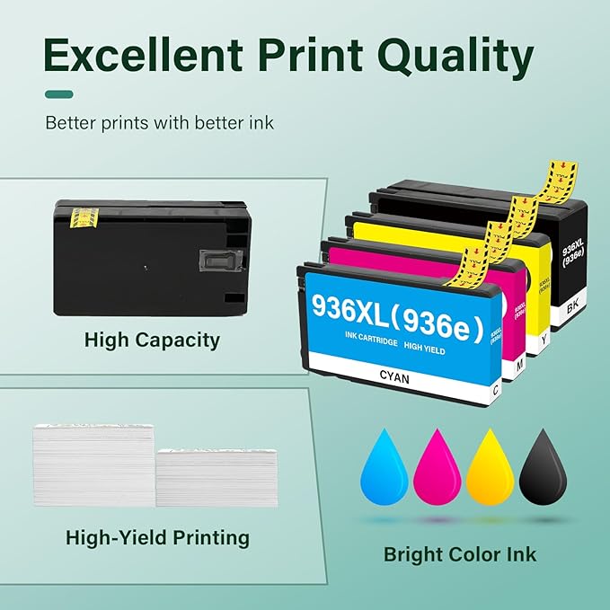 936XL 936 9125e Ink Cartridges Combo Pack: Replacement for HP 936e 936 Ink Cartridges for HP Printers OfficeJet Pro 9125e 9120e 9730e 9130 9135e 9122e 9128e 9110b 9120b 9130b 9130e