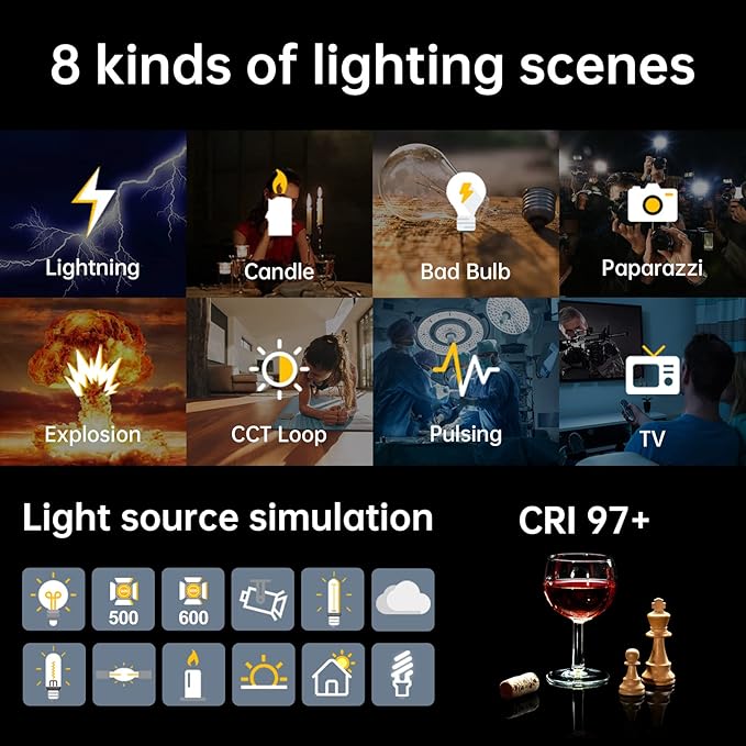 GVM SD80D 80W LED Video Light Kit with Softbox, Bowens Mount, CRI97+, 2700K-7500K Color Temperature, APP Control, and Tripod Stand for Video and Wedding Shooting
