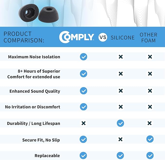 Comply TrueGrip | Premium Memory Foam Replacement Earbud Tips for Samsung Galaxy Buds3 Pro | Enhanced Comfort, Secure Fit, Superior Noise Isolation, Removal & Cleaning Tool | Black, Medium (3 Pairs)
