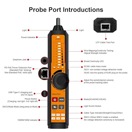 Rechargeable Digital Tone Cable Tester, WANLUTECH Tone Generator with Probe Support Optical Power Meter Visual Fault Locator PoE Test Cable Continuity Testing Port Flashing NCV (LT-300S)