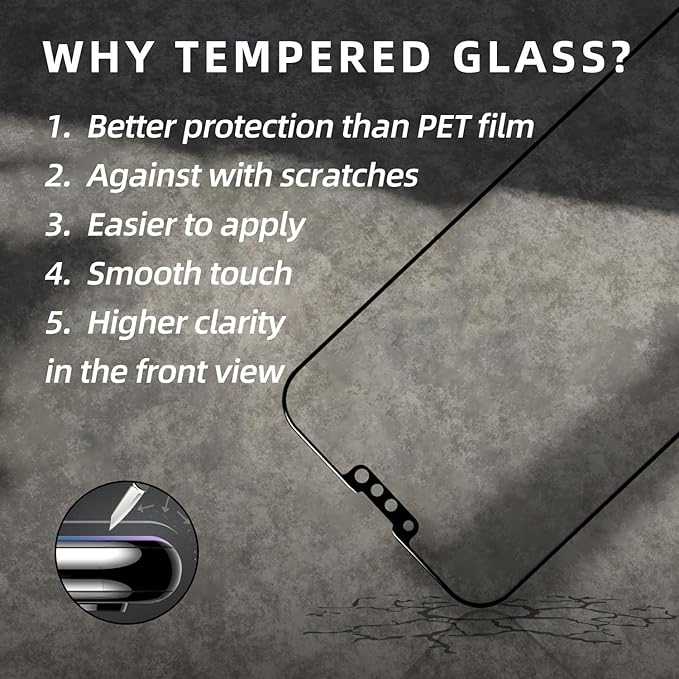 EGKimBa Privacy Screen Protector Compatible with iPhone 13 Mini, 5.4 inch Gradient Colorful Electroplated Anti-Spy Anti-Blue Light Tempered Glass