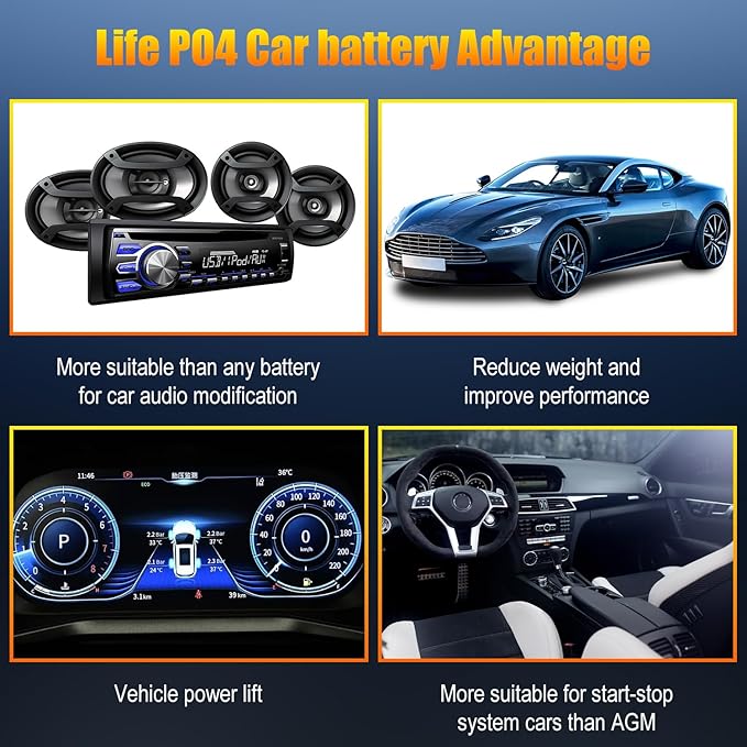 GROUP 27 Car Start-Stop Lithium Battery 12V 80AH Car Battery with 1300CCA – High-Performance Automotive Battery with 60 Months Warranty