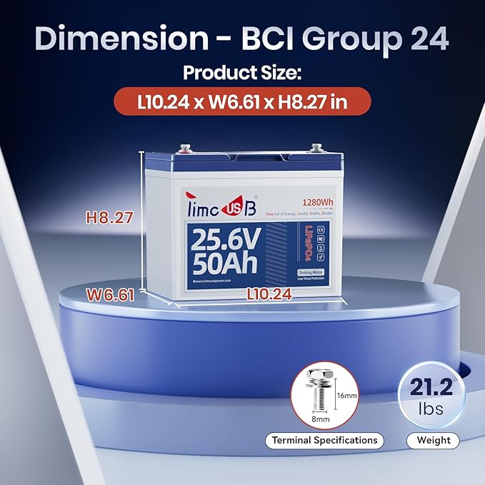 24V 50Ah LiFePO4 Lithium Battery Enhanced Version, Max Continuous Discharge 1.2C (60A), IP65 Low-Temp Protection Deep cycle Battery Fit for High Power Motors/Equipment/RV (Group24)